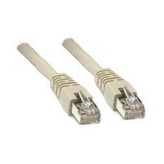Goobay RJ 45 UTP 15 Meter - High-Quality Unshielded Ethernet Cable for Fast and Reliable Connectivity!
